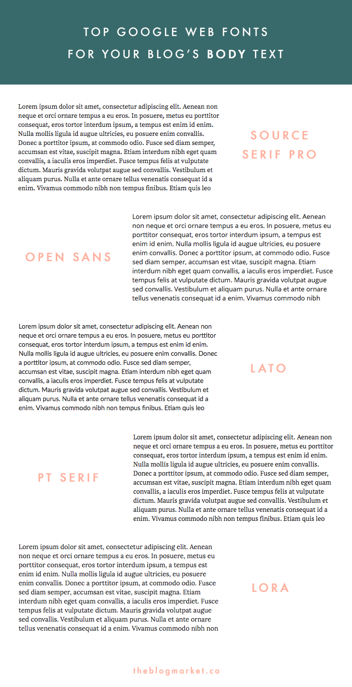 Top Google Fonts to Use For Your Blog's Body Text - The Blog